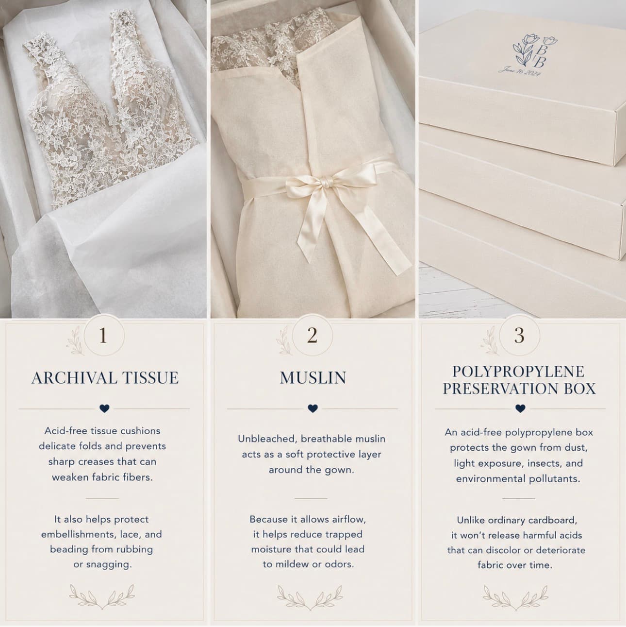 Idaho Gown Preservation